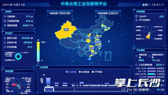 中电云网电子信息行业自主安全服务型制造平台成功入选工信部第三批服务型制造示范平台名单。