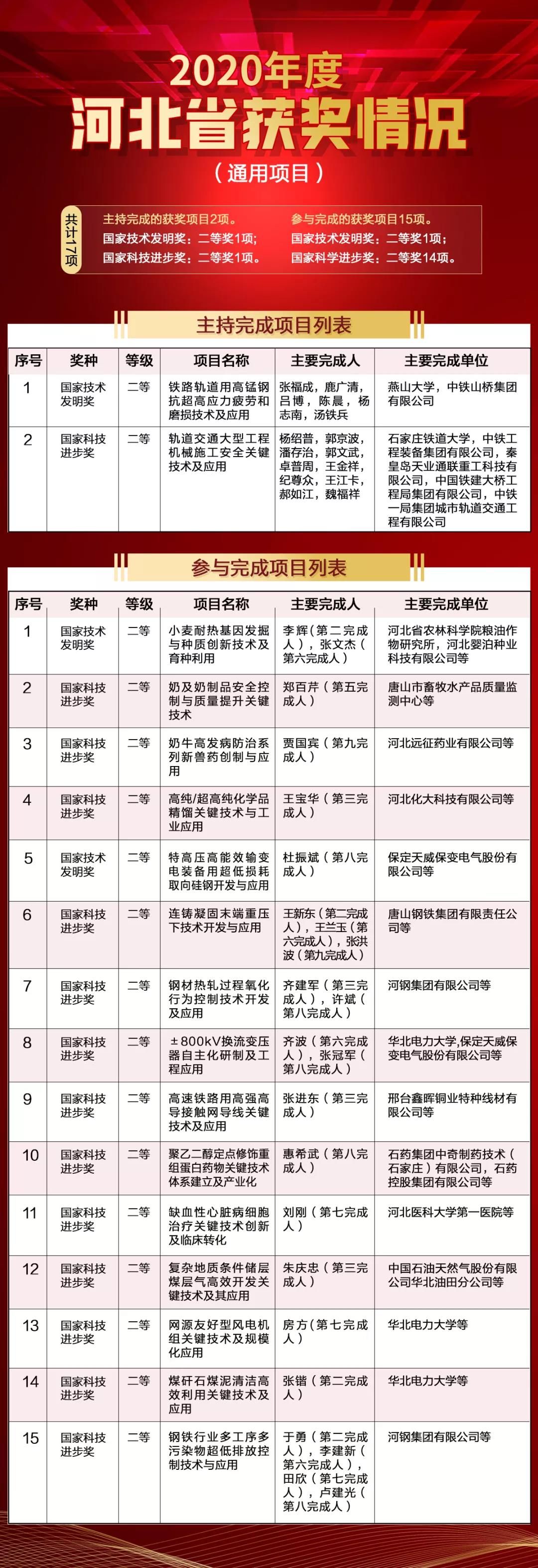 微信图片_20211103171427