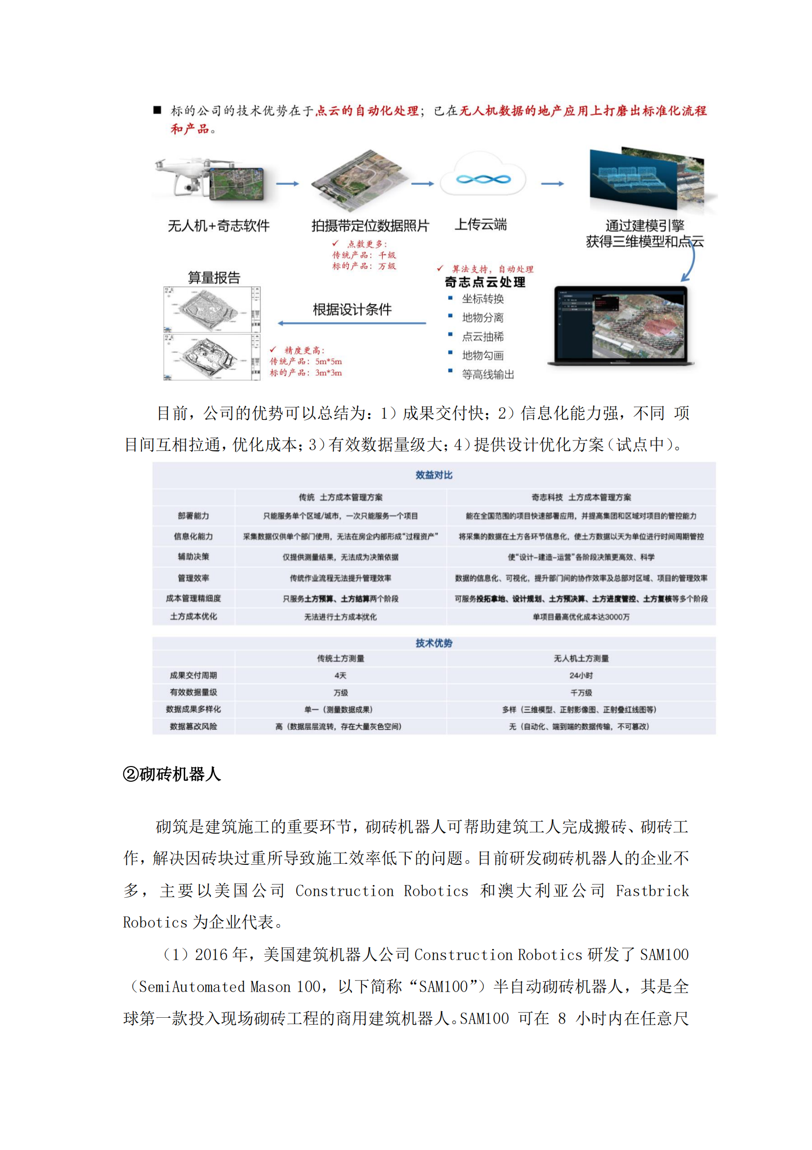 建筑机器人研究及入营项目分享-加速营_08.png