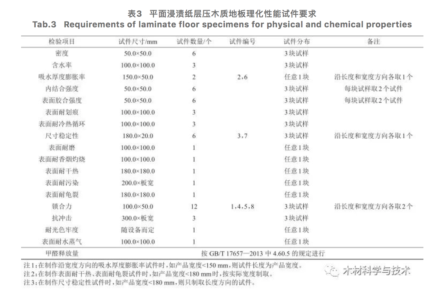 屏幕快照 2021-11-05 下午10.50.48.png