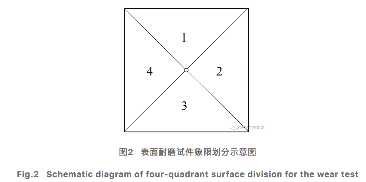 屏幕快照 2021-11-05 下午10.52.30.png