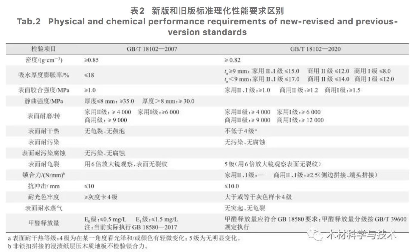 屏幕快照 2021-11-05 下午10.46.28.png