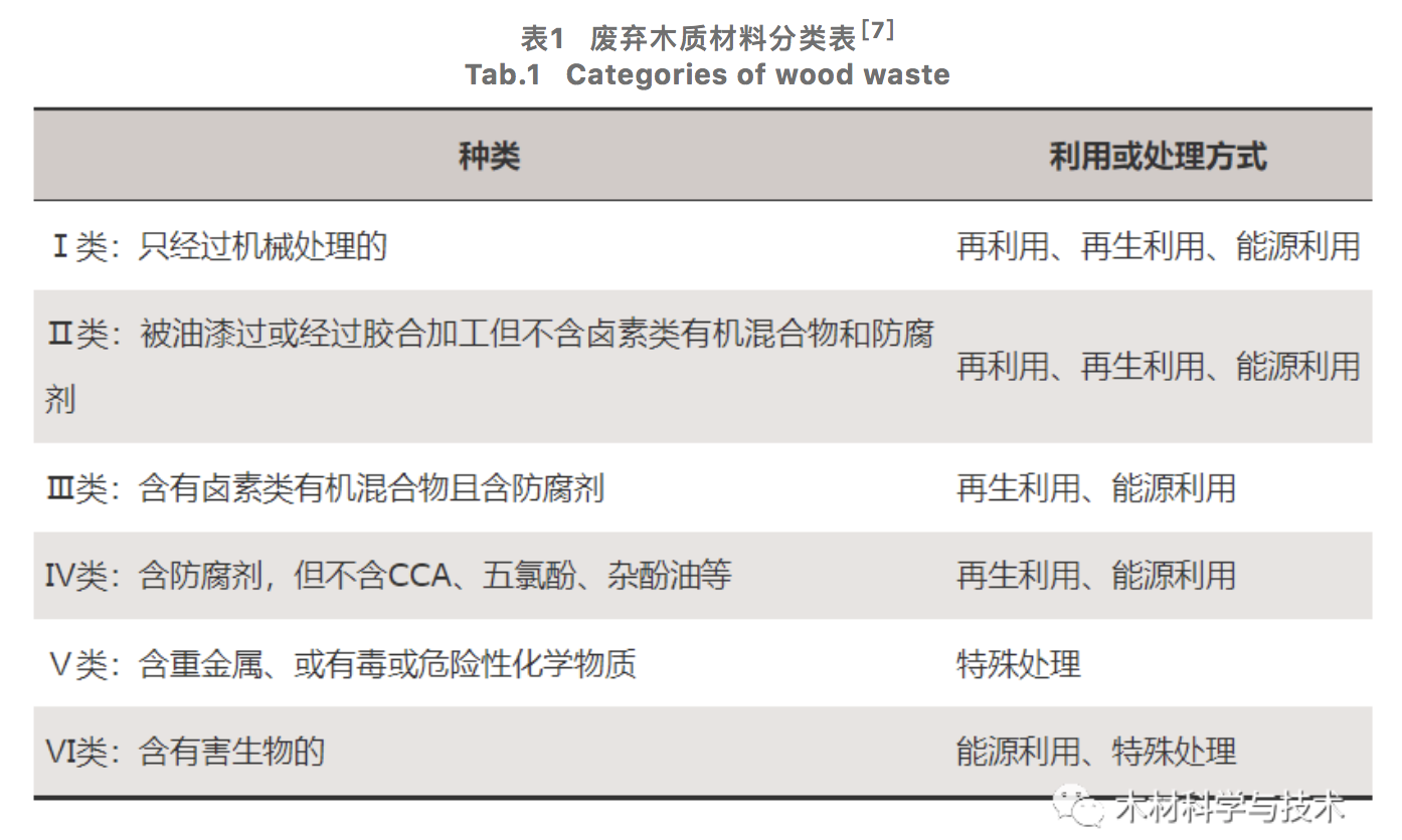 屏幕快照 2021-11-06 下午12.15.45.png