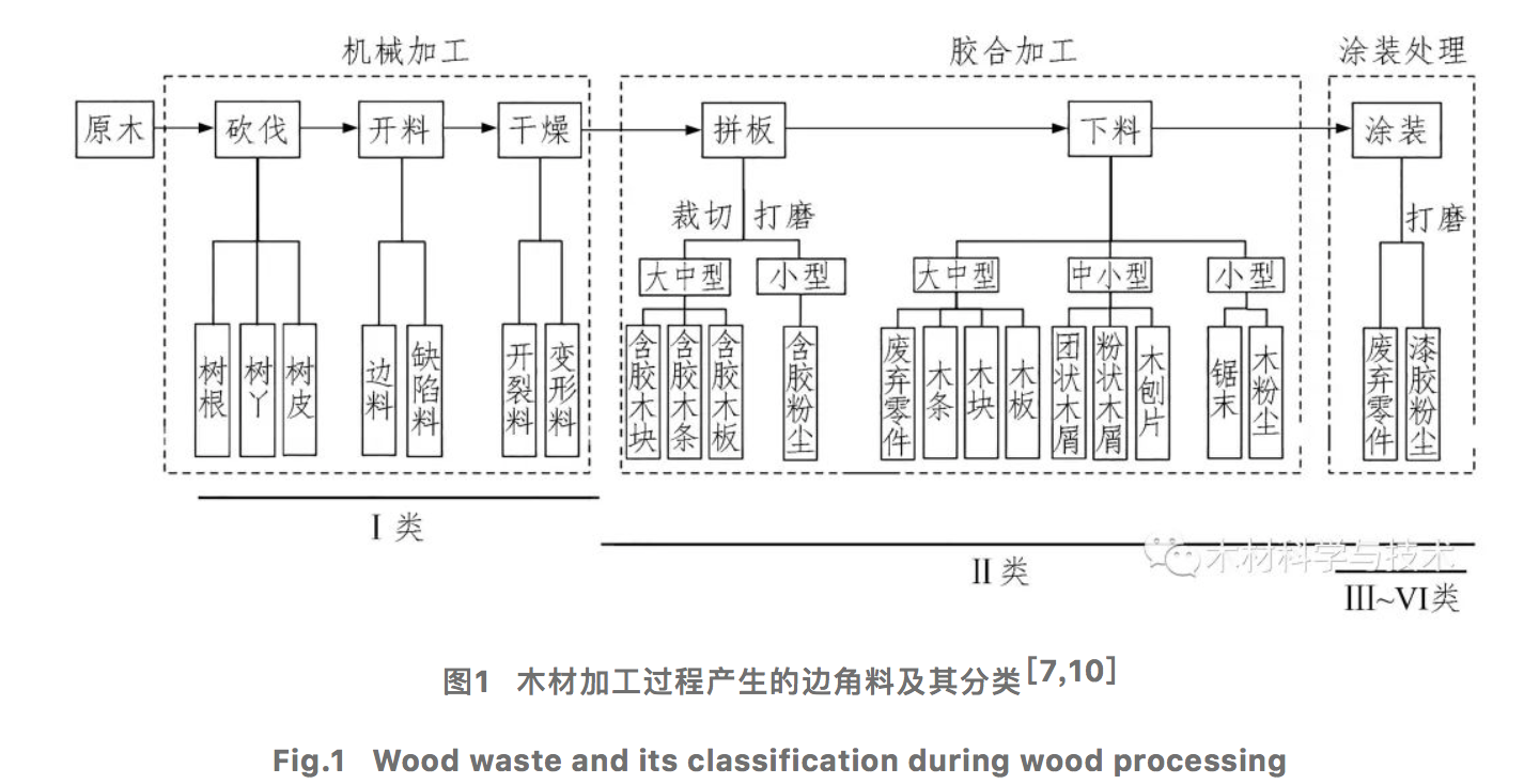 屏幕快照 2021-11-06 下午12.15.58.png