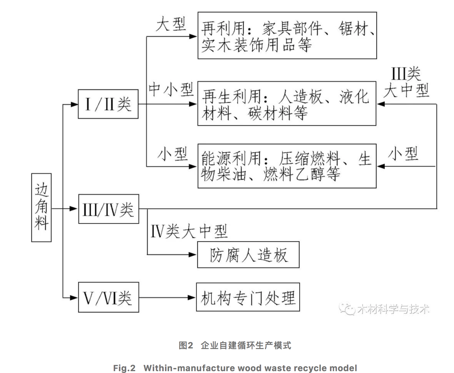 屏幕快照 2021-11-06 下午12.19.20.png