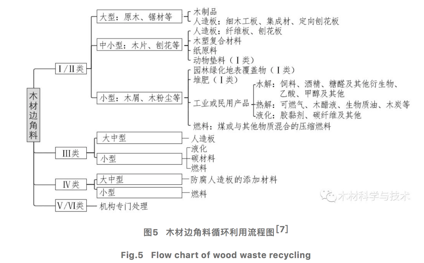 屏幕快照 2021-11-06 下午12.22.41.png