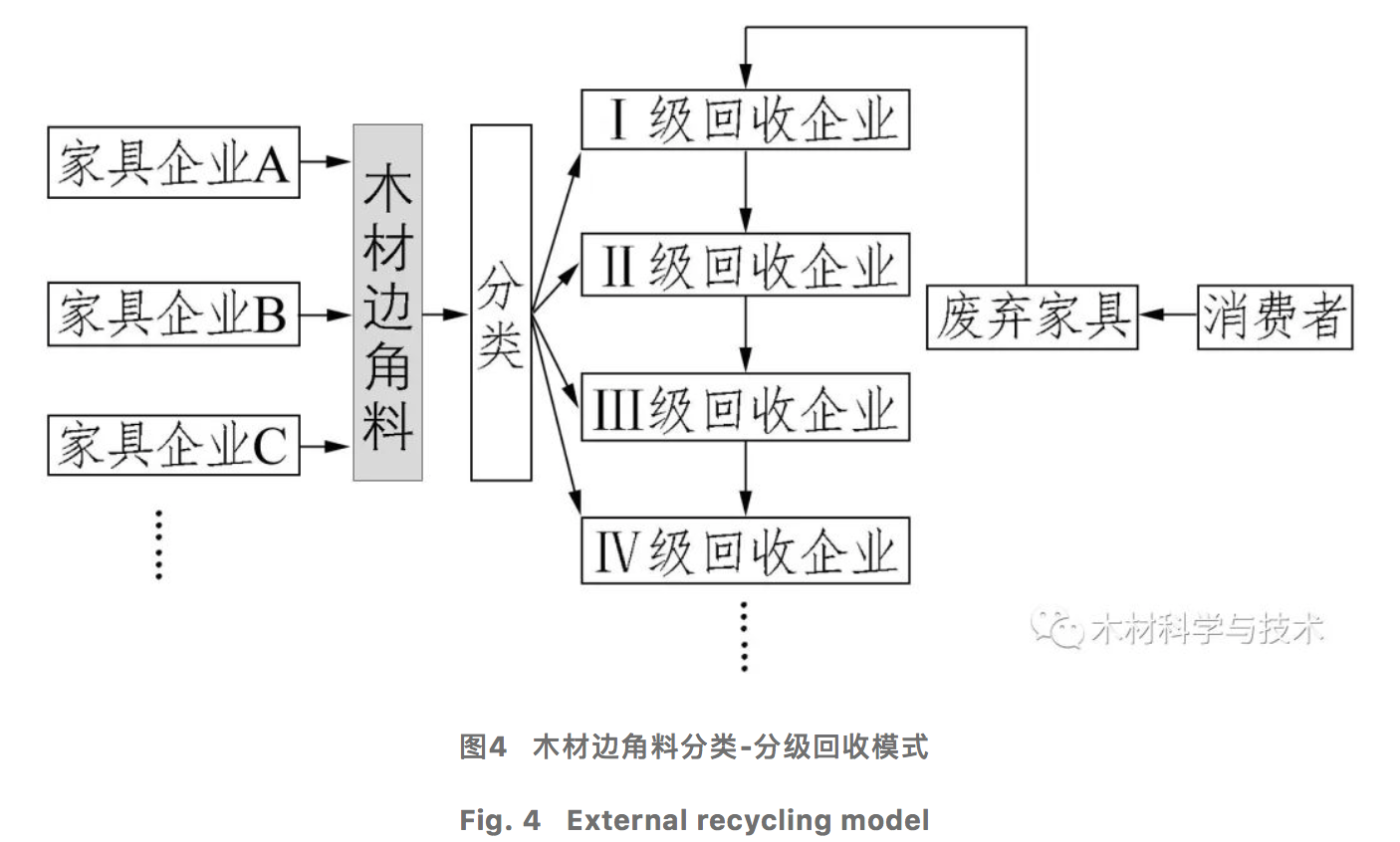 屏幕快照 2021-11-06 下午12.21.55.png