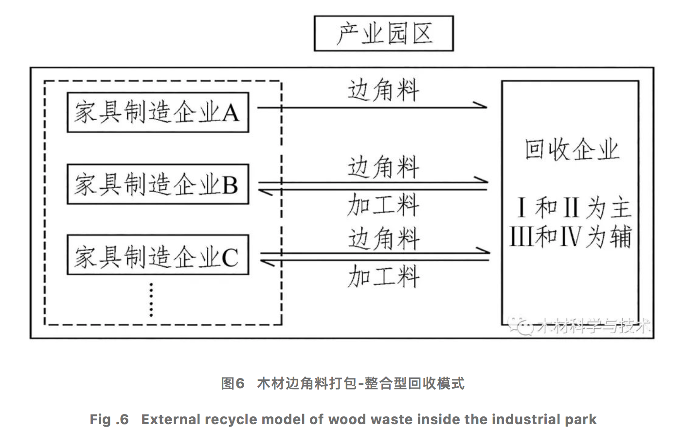 屏幕快照 2021-11-06 下午12.24.13.png