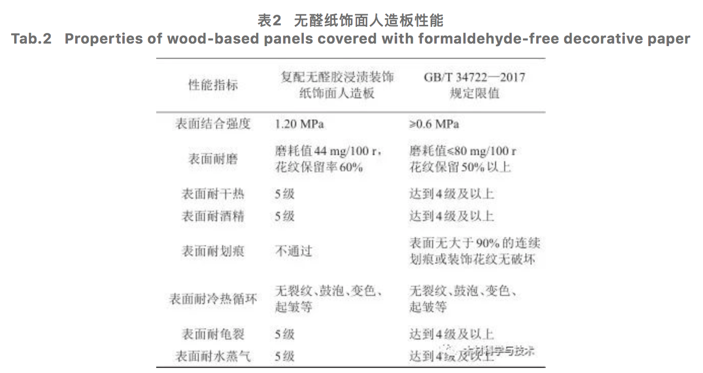 屏幕快照 2021-11-06 下午1.01.14.png