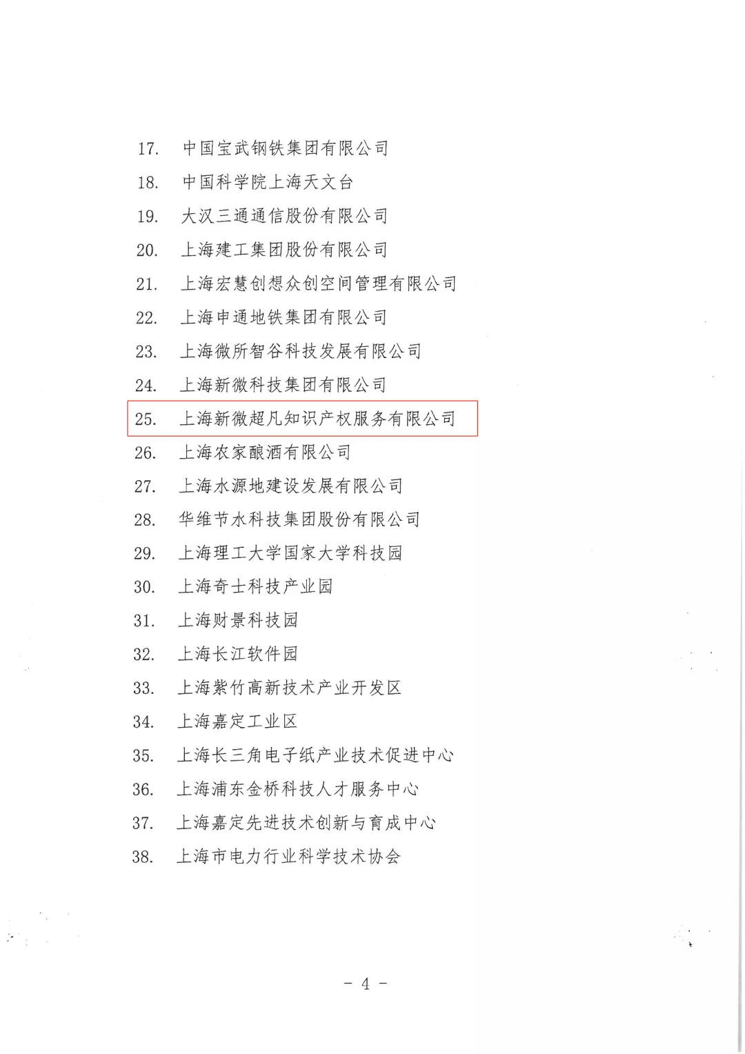 上海市科协助力科协系列活动优秀组织单位04.jpg