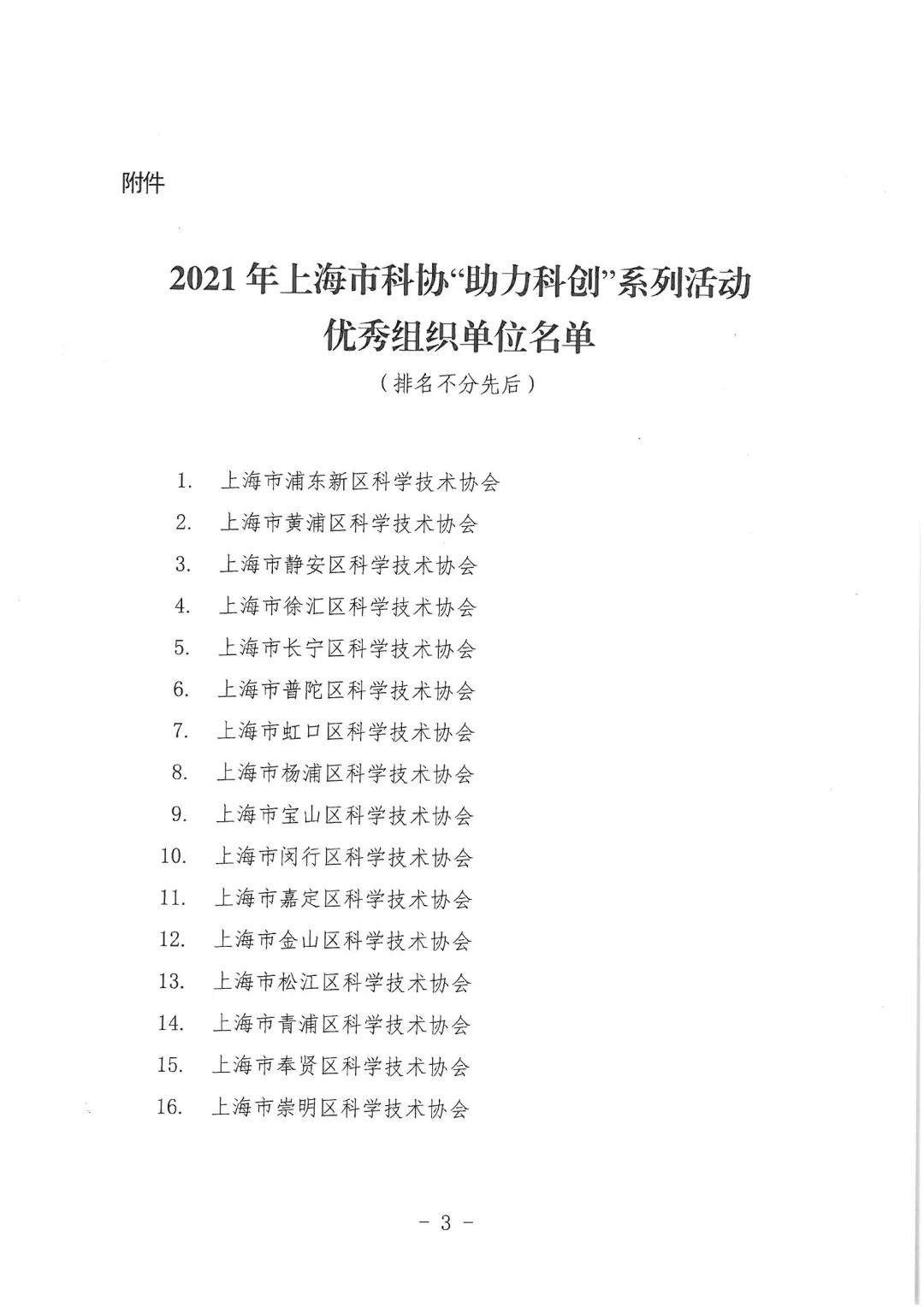 上海市科协助力科协系列活动优秀组织单位03.jpg