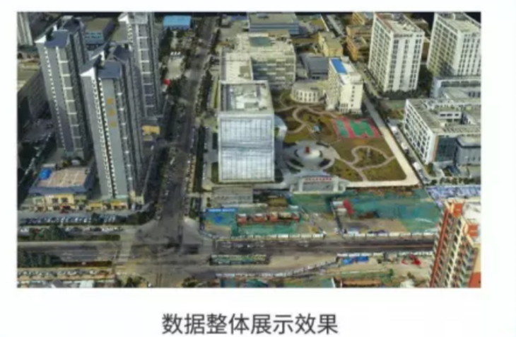 建模***