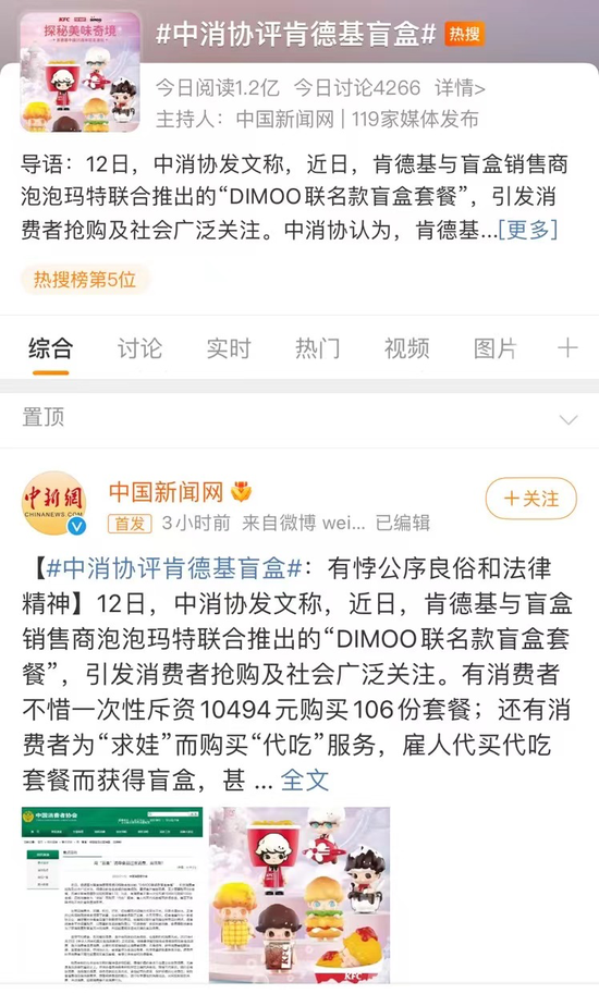 微博热搜“中消协评肯德基盲盒”