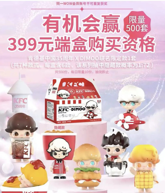 购买大神卡获取抽“端盒”资格