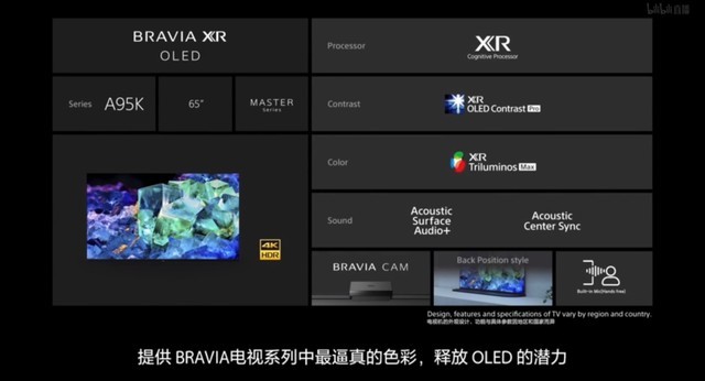 CES 2022:全球首款QD-OLED电视发布 索尼A95K