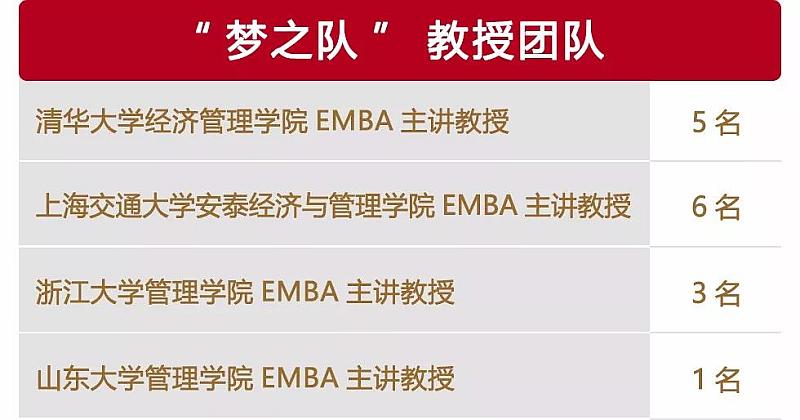 2月19-20日 上海交大全球创新管理高级研修班公开课《运营创新与价值创造》