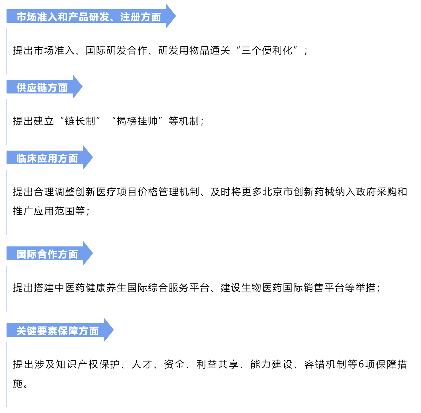 微信图片_20220302101842.png