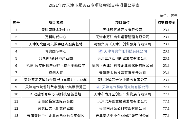 截图-2022年3月11日 12时47分38秒.png