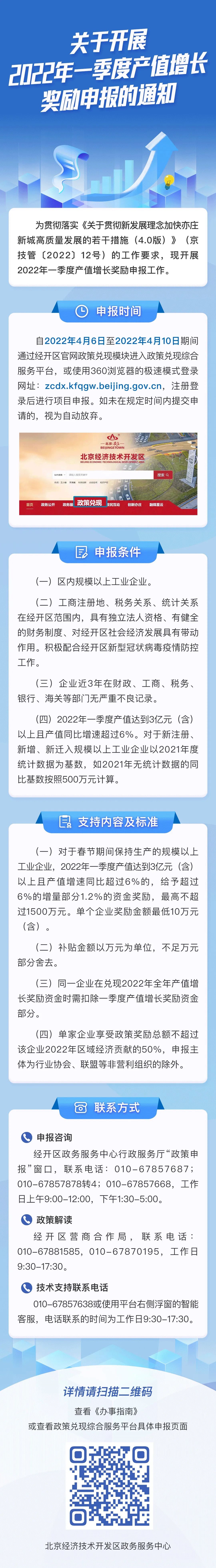 最高1500万元！这项奖励今起申报.jpg