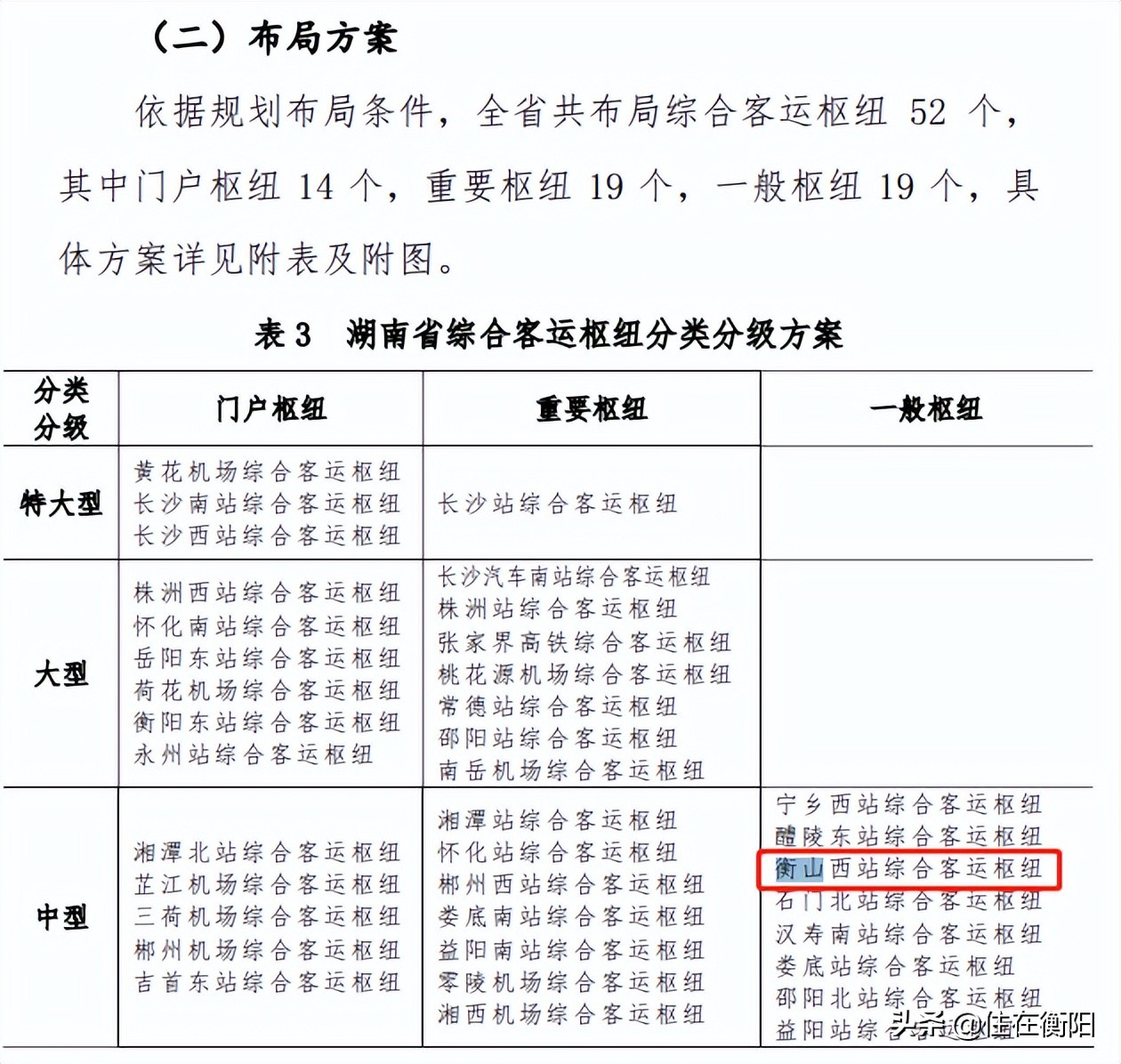 总投资1.5亿！衡山西“高铁客运枢纽”项目一期施工设计招标