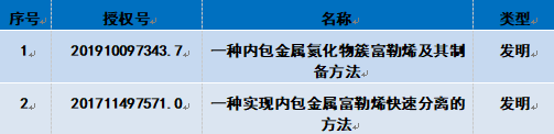 微信截图_***
