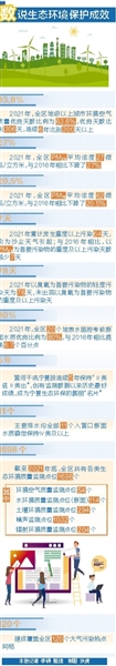 数说宁夏生态环境保护成效.jpg