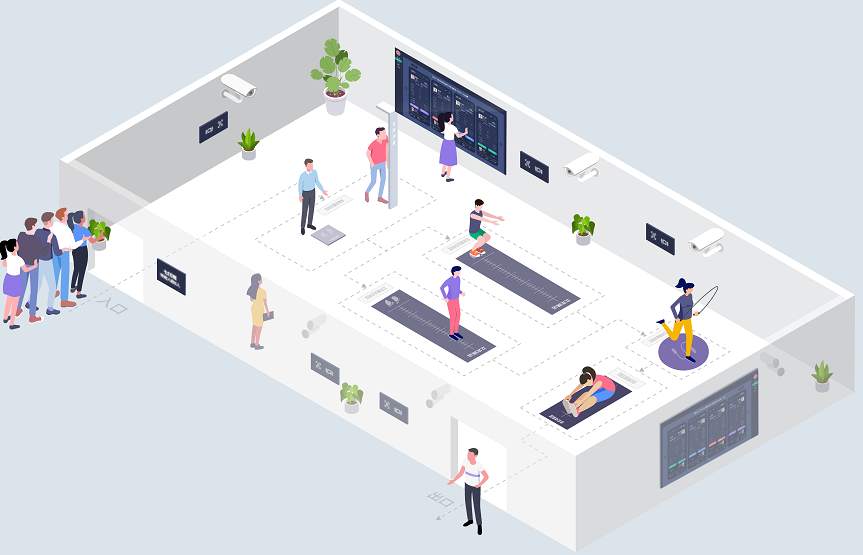 image015.png?x-oss-process=style/w10