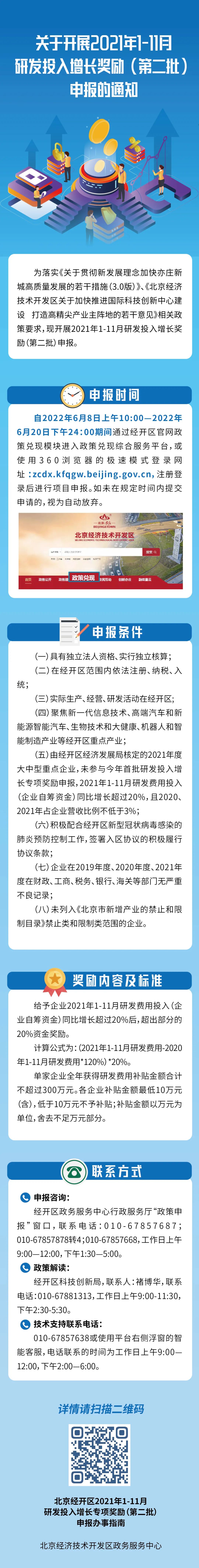 北京经开区2021年度研发投入增长奖励（第二批）这样申报.jpg