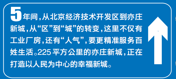 重大专项带动创新拔节,北京经开区冲进高质量发展新赛道5.png