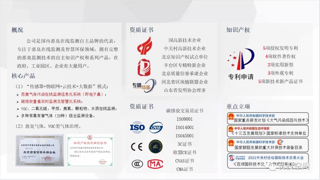 惡臭監測
