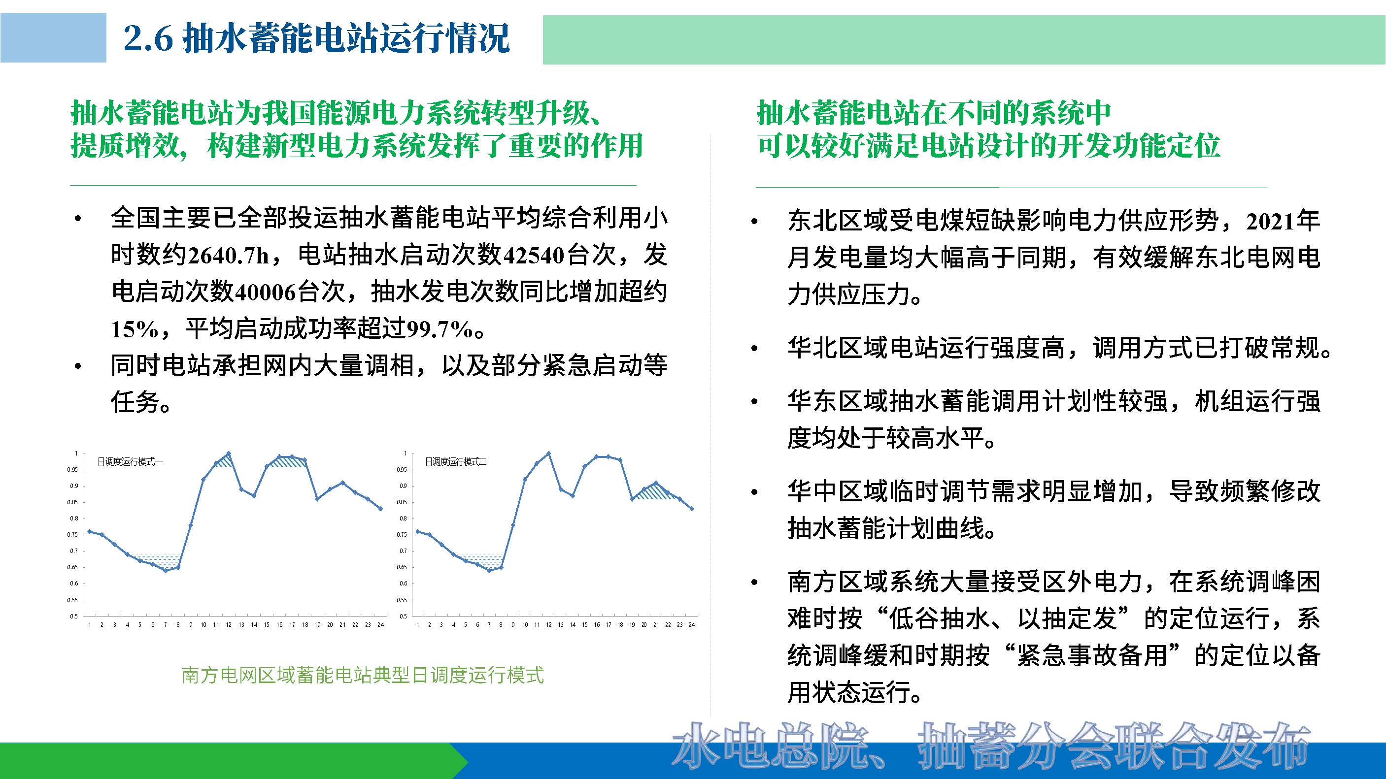20220624 抽水蓄能产业发展报告发布PPT（发布）_页面_18.jpg