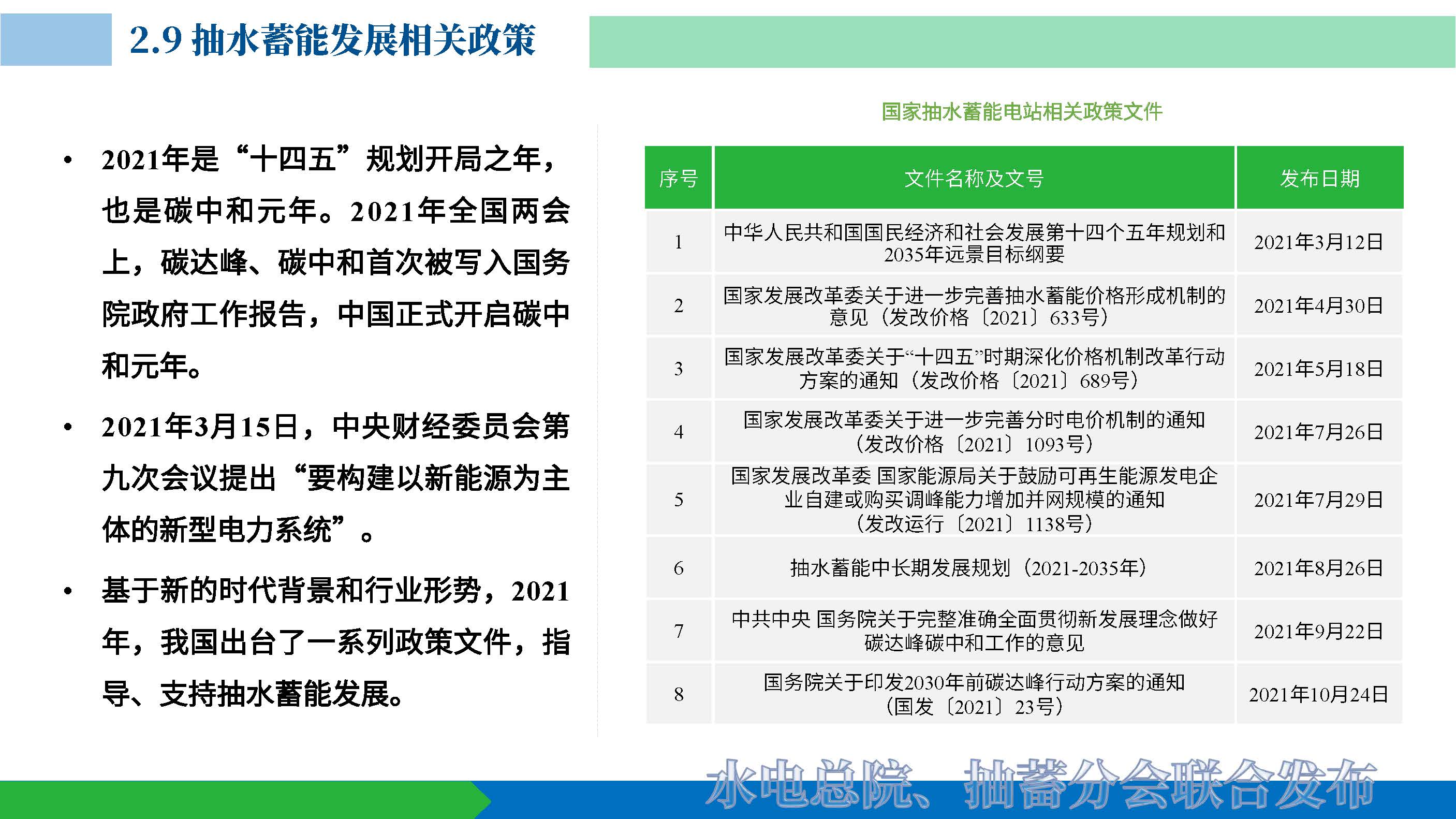 20220624 抽水蓄能产业发展报告发布PPT（发布）_页面_21.jpg