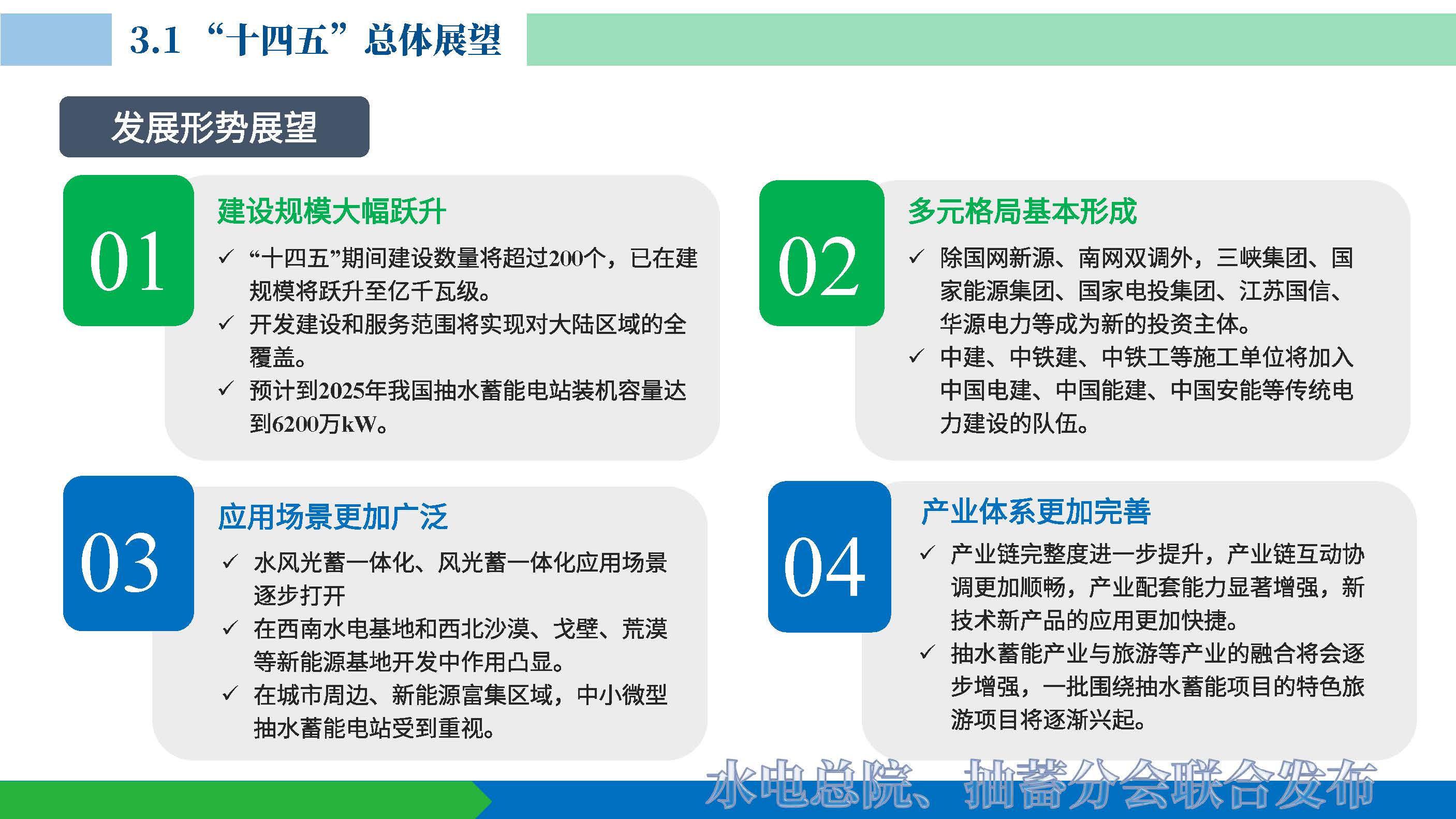 20220624 抽水蓄能产业发展报告发布PPT（发布）_页面_23.jpg