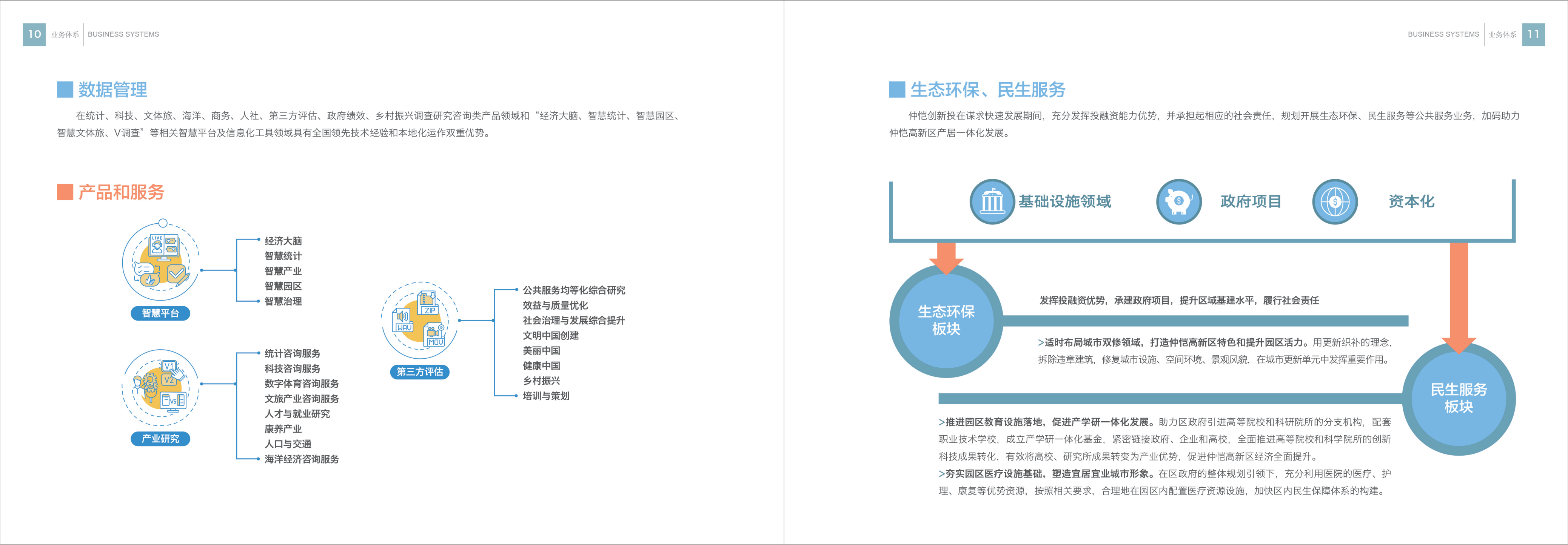 仲恺高新区创新投资集团_07.png
