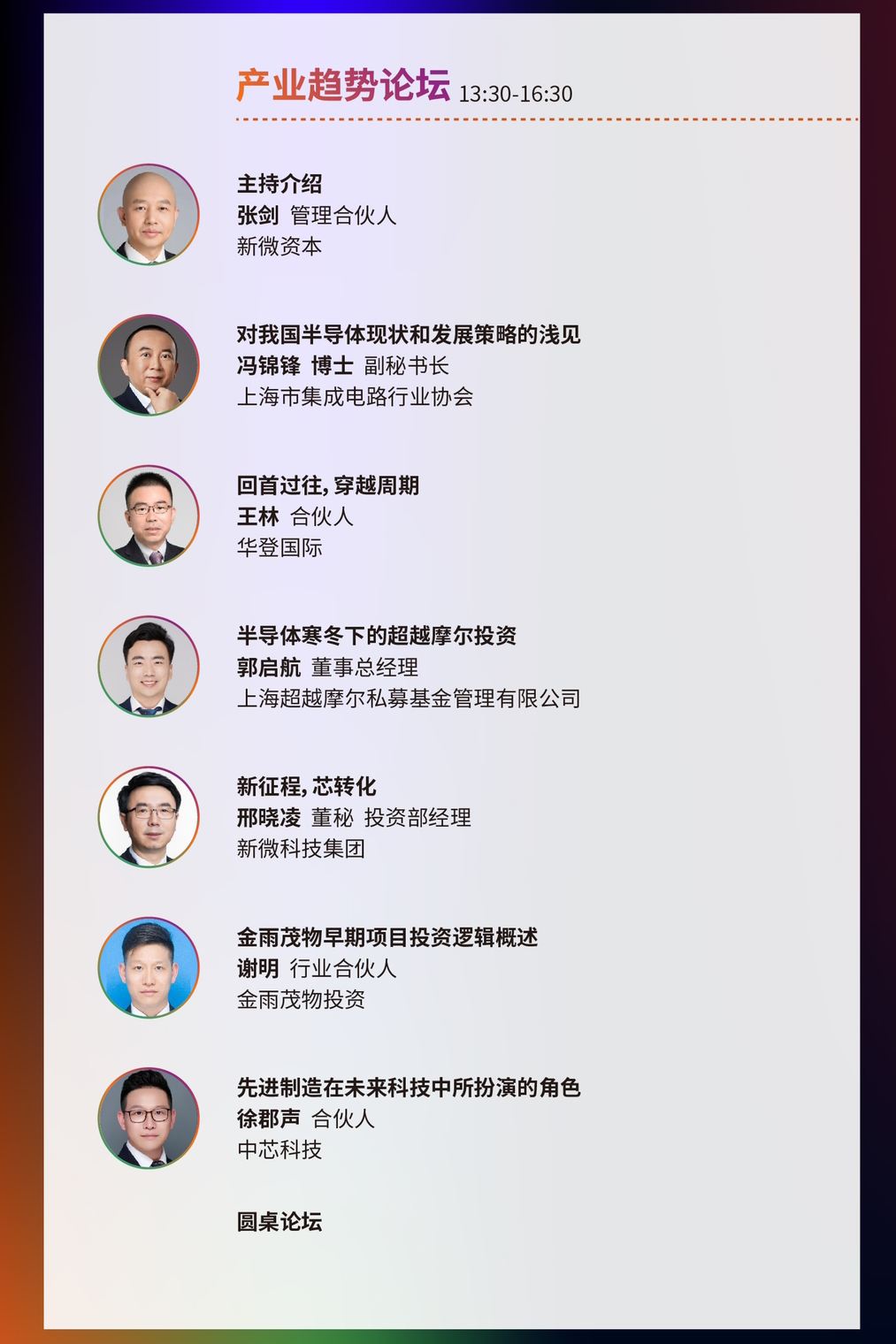 2022 SITRI DAY-7.png