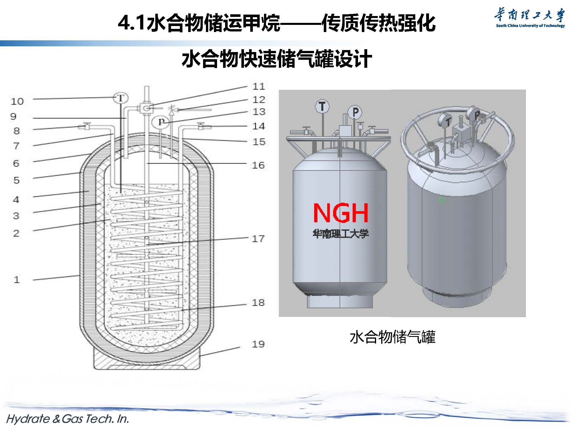 天然气水合物开采与新材料探索-forGJX_页面_44.jpg